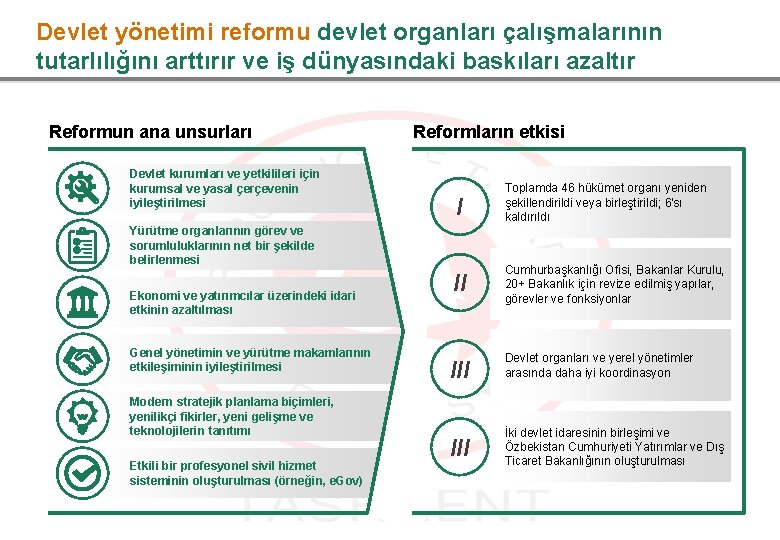 Devlet yönetimi reformu devlet organları çalışmalarının tutarlılığını arttırır ve iş dünyasındaki baskıları azaltır Reformun