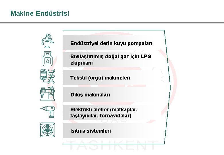 Makine Endüstrisi Endüstriyel derin kuyu pompaları Sıvılaştırılmış doğal gaz için LPG ekipmanı Tekstil (örgü)