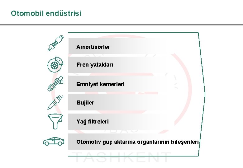 Otomobil endüstrisi Amortisörler Fren yatakları Emniyet kemerleri Bujiler Yağ filtreleri Otomotiv güç aktarma organlarının