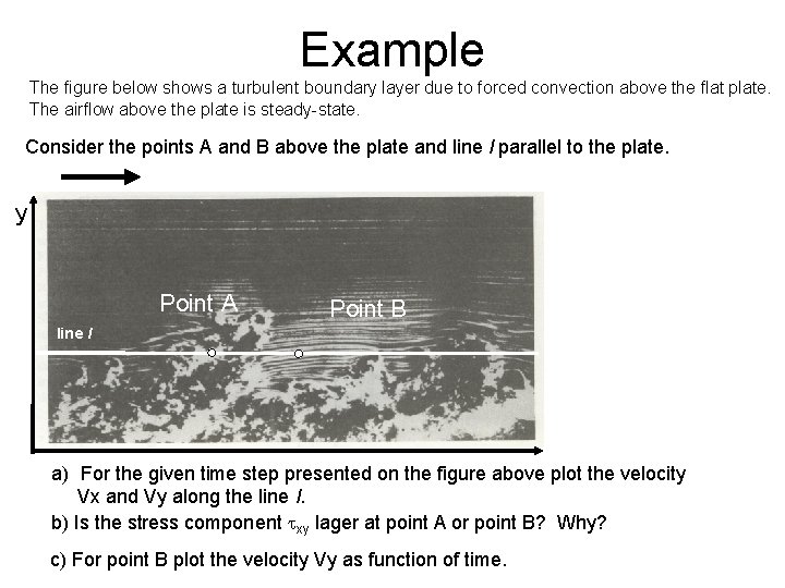 Example The figure below shows a turbulent boundary layer due to forced convection above