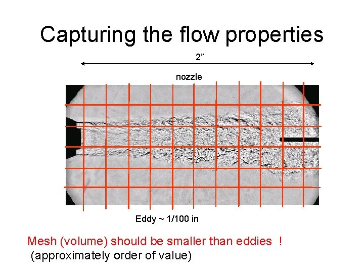 Capturing the flow properties 2” nozzle Eddy ~ 1/100 in Mesh (volume) should be