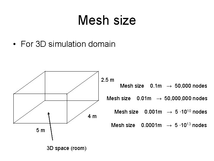Mesh size • For 3 D simulation domain 2. 5 m Mesh size 4