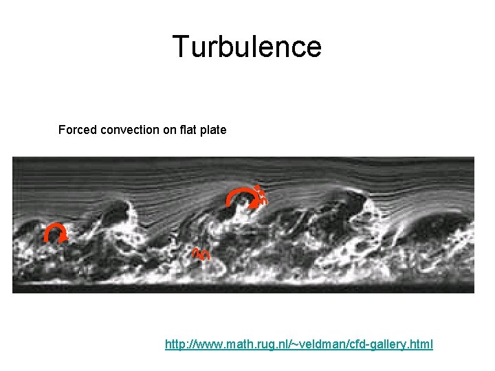 Turbulence Forced convection on flat plate http: //www. math. rug. nl/~veldman/cfd-gallery. html 
