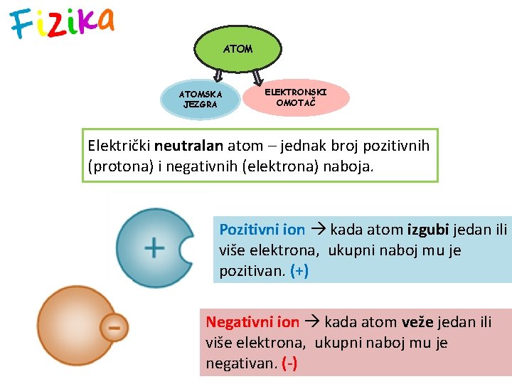 ATOMSKA JEZGRA ELEKTRONSKI OMOTAČ Električki neutralan atom – jednak broj pozitivnih (protona) i negativnih