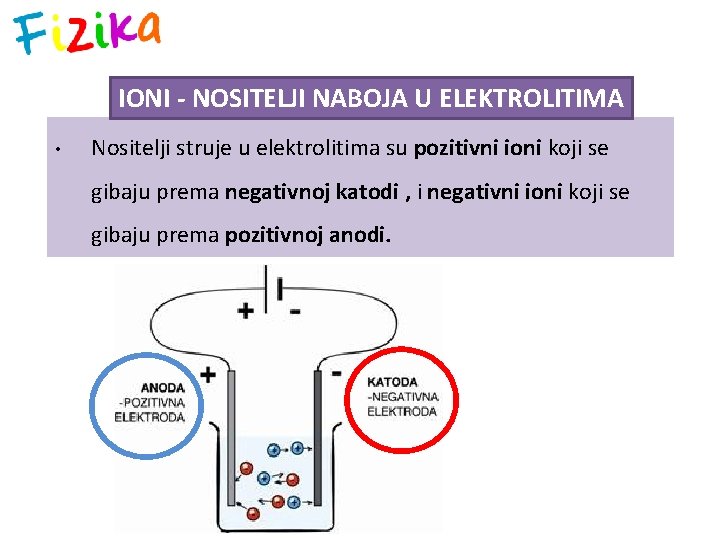 IONI - NOSITELJI NABOJA U ELEKTROLITIMA • Nositelji struje u elektrolitima su pozitivni ioni