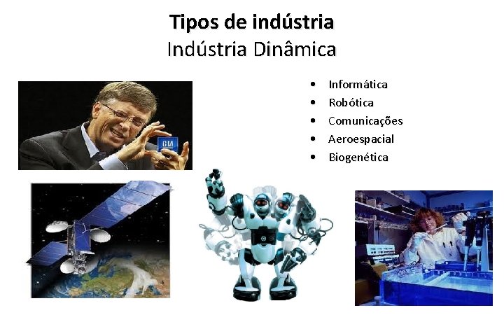 Tipos de indústria Indústria Dinâmica • • • Informática Robótica Comunicações Aeroespacial Biogenética 