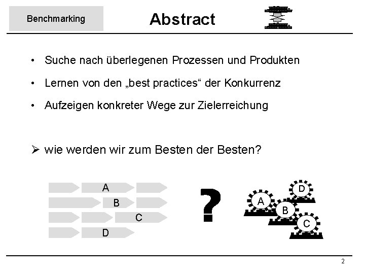 Abstract Benchmarking • Suche nach überlegenen Prozessen und Produkten • Lernen von den „best