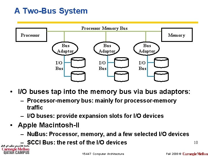 A Two-Bus System Processor Memory Bus Adaptor I/O Bus Adaptor I/O Bus • I/O
