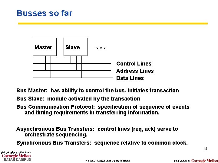 Busses so far Master Slave °°° Control Lines Address Lines Data Lines Bus Master: