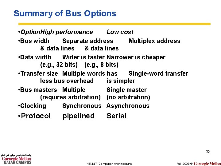 Summary of Bus Options • Option. High performance Low cost • Bus width Separate