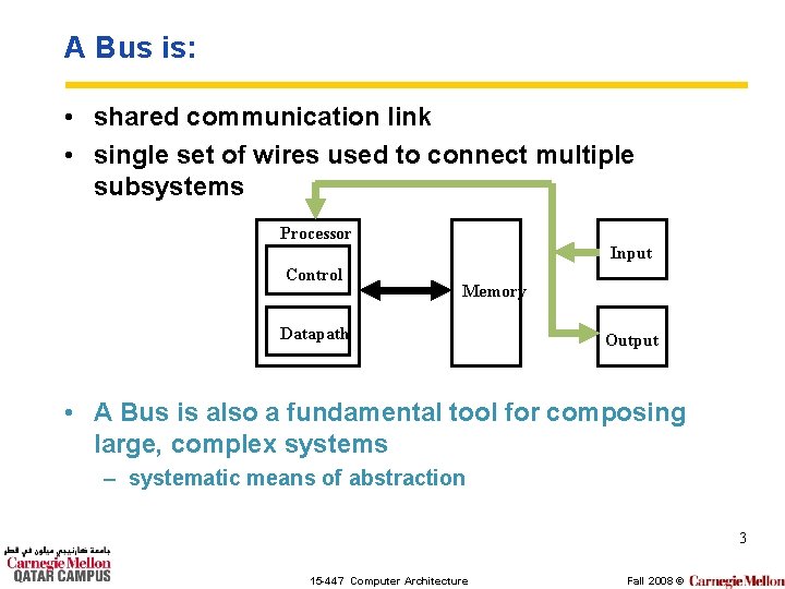 A Bus is: • shared communication link • single set of wires used to