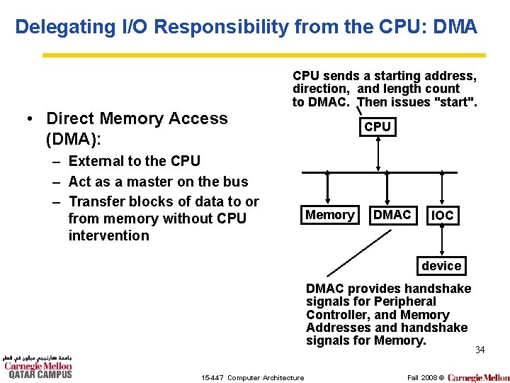 Delegating I/O Responsibility from the CPU: DMA • Direct Memory Access (DMA): CPU sends