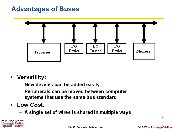 Advantages of Buses Processor I/O Device Memory • Versatility: – New devices can be