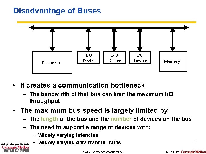 Disadvantage of Buses Processor I/O Device Memory • It creates a communication bottleneck –