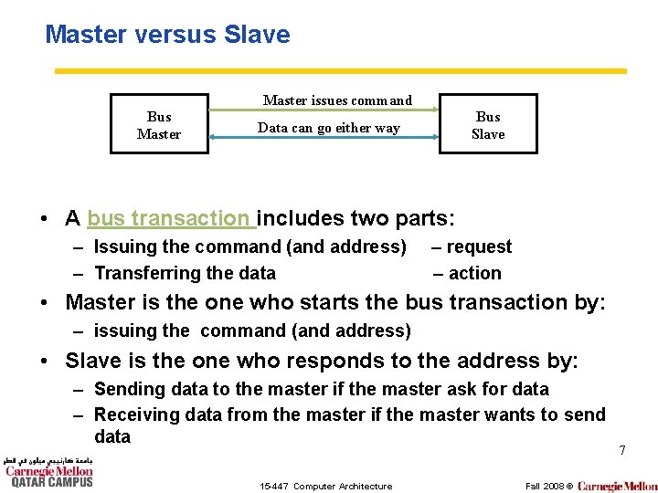 Master versus Slave Master issues command Bus Master Bus Slave Data can go either