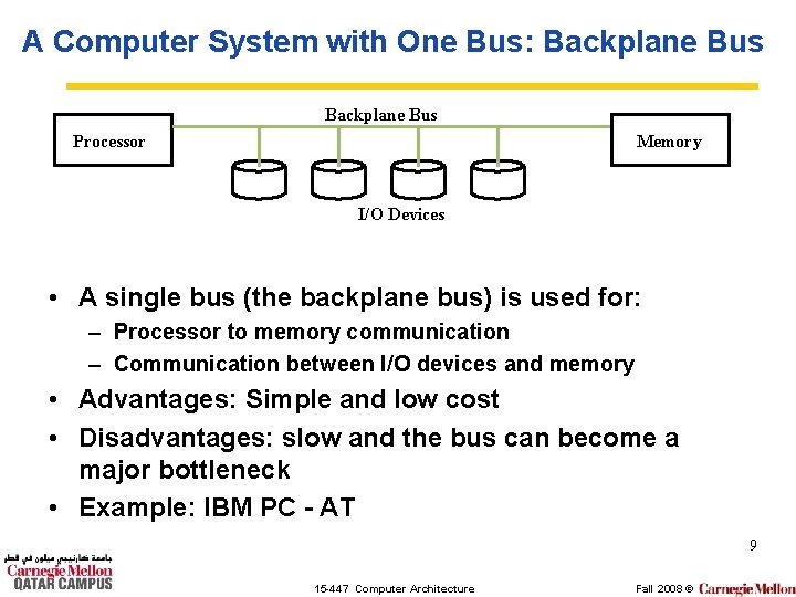 A Computer System with One Bus: Backplane Bus Processor Memory I/O Devices • A