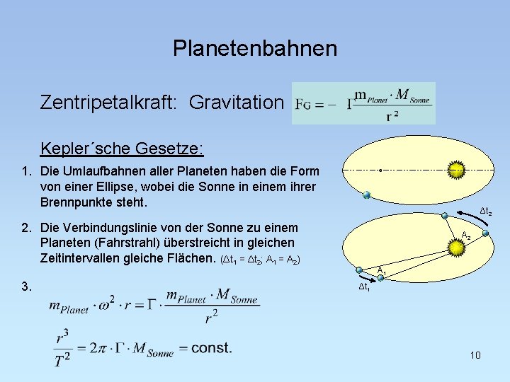 Planetenbahnen Zentripetalkraft: Gravitation Kepler´sche Gesetze: 1. Die Umlaufbahnen aller Planeten haben die Form von