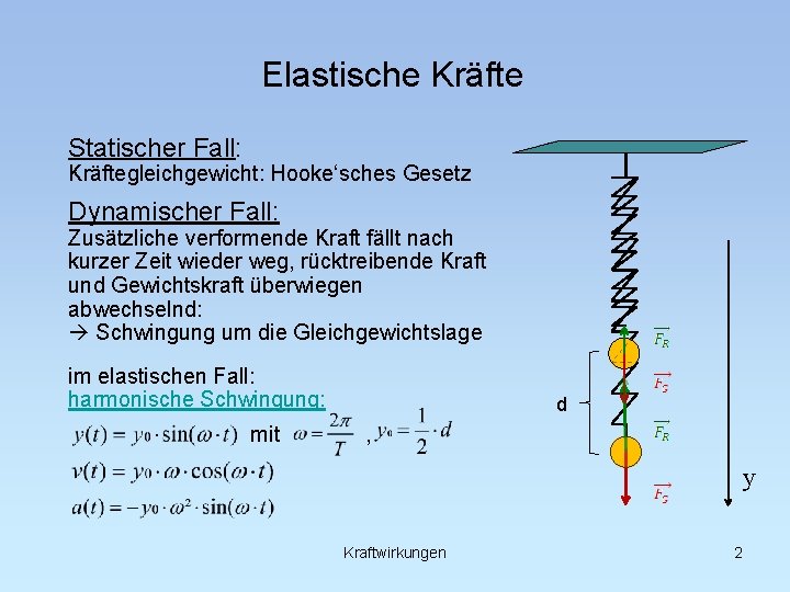  Elastische Kräfte Statischer Fall: Kräftegleichgewicht: Hooke‘sches Gesetz Dynamischer Fall: Zusätzliche verformende Kraft fällt