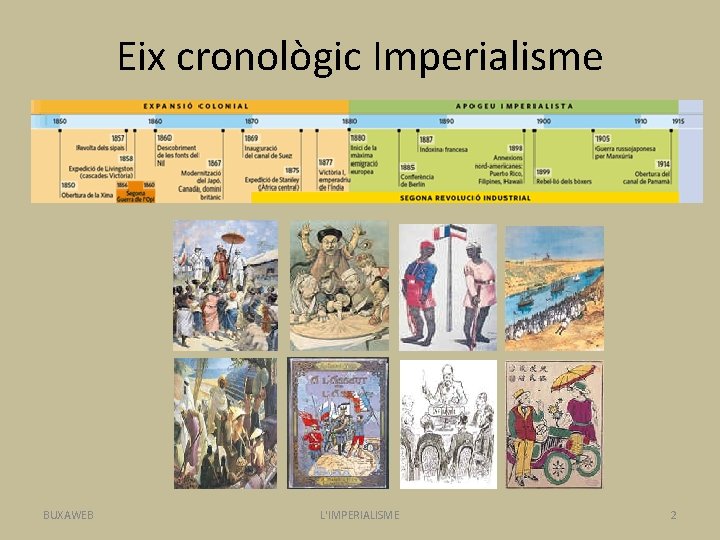 Eix cronològic Imperialisme BUXAWEB L'IMPERIALISME 2 