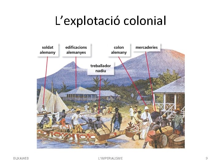 L’explotació colonial BUXAWEB L'IMPERIALISME 9 