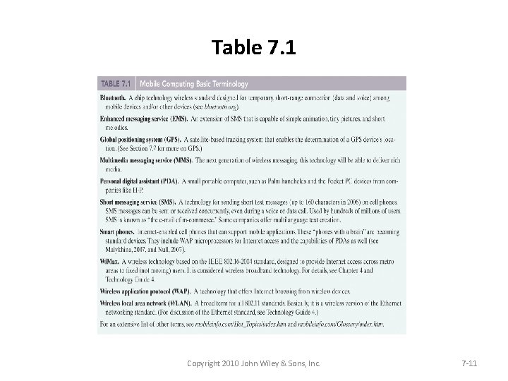 Table 7. 1 Copyright 2010 John Wiley & Sons, Inc. 7 -11 