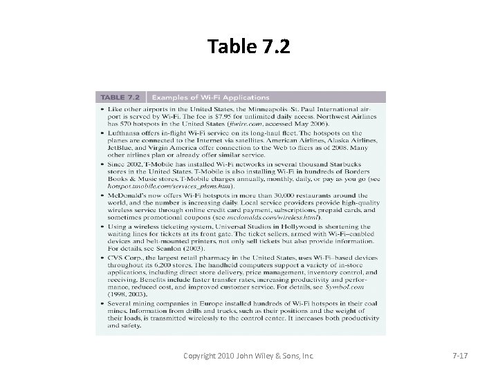 Table 7. 2 Copyright 2010 John Wiley & Sons, Inc. 7 -17 