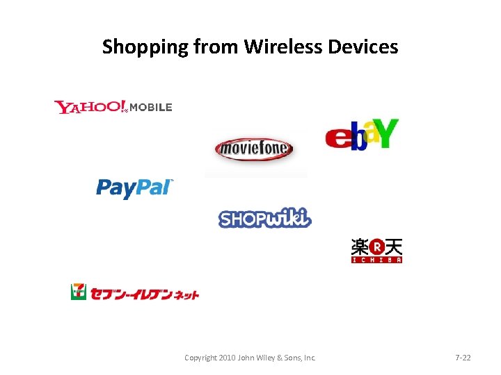 Shopping from Wireless Devices Copyright 2010 John Wiley & Sons, Inc. 7 -22 