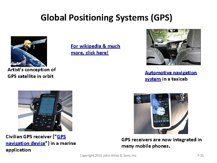 Global Positioning Systems (GPS) For wikipedia & much more, click here! Artist's conception of