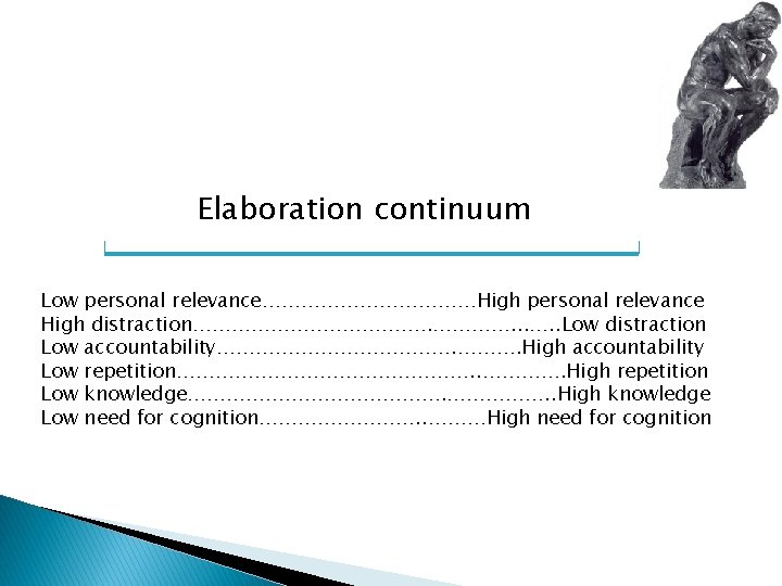 Elaboration continuum Low personal relevance………………High personal relevance High distraction………………. . . …. . Low