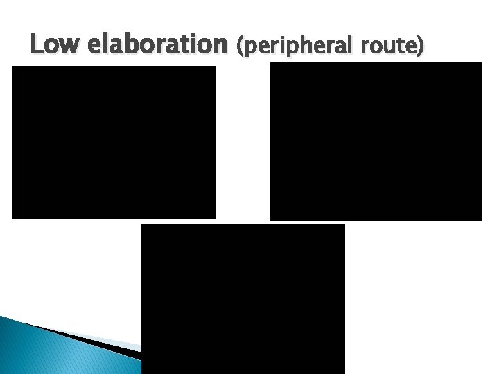 Low elaboration (peripheral route) 