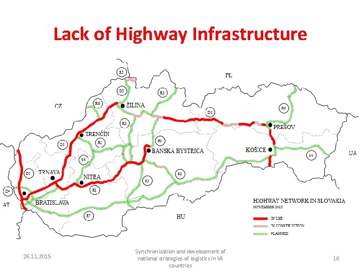 Lack of Highway Infrastructure 26. 11. 2015 Synchronization and development of national strategies of