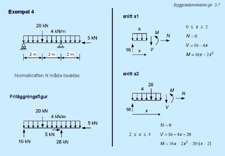 Byggnadsmekanik gk 3. 7 Exempel 4 Normalkraften N måste beaktas Friläggningsfigur snitt s 1