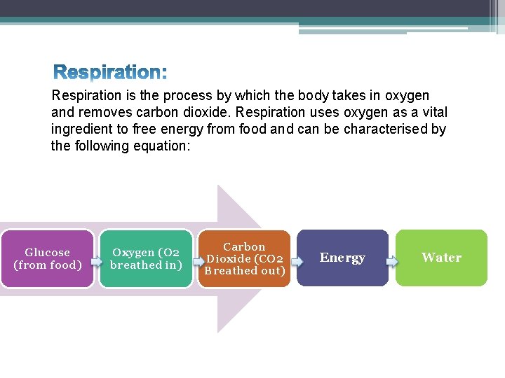 Respiration is the process by which the body takes in oxygen and removes carbon