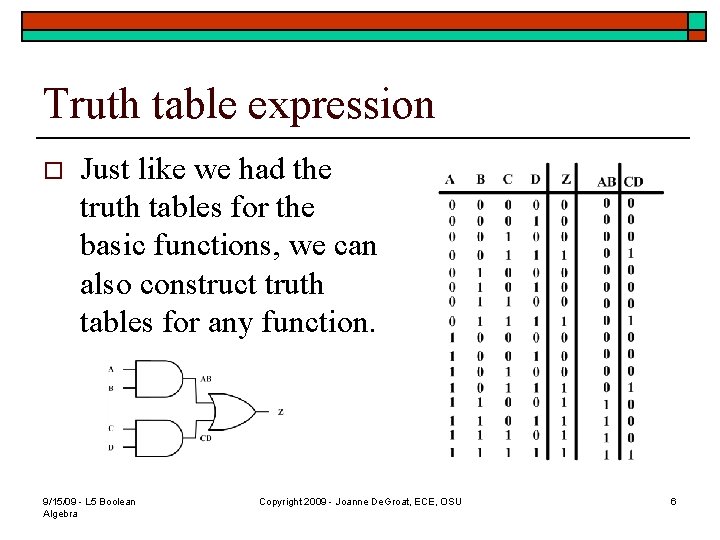 Truth table expression o Just like we had the truth tables for the basic