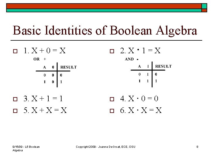 Basic Identities of Boolean Algebra o 1. X + 0 = X o o Basic Identities of Boolean Algebra o 1. X + 0 = X o o