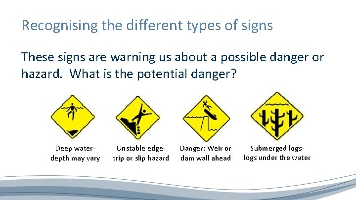 Recognising the different types of signs These signs are warning us about a possible