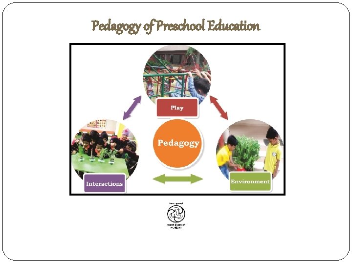 Pedagogy of Preschool Education 