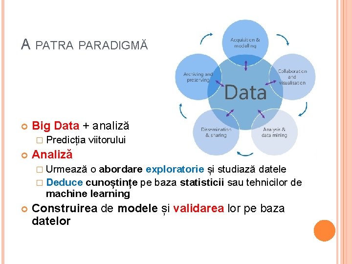 A PATRA PARADIGMĂ Big Data + analiză � Predicția viitorului Analiză � Urmează o