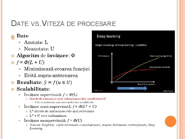 DATE VS. VITEZĂ DE PROCESARE 