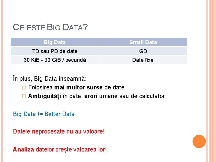 CE ESTE BIG DATA? Big Data Small Data TB sau PB de date >TB,