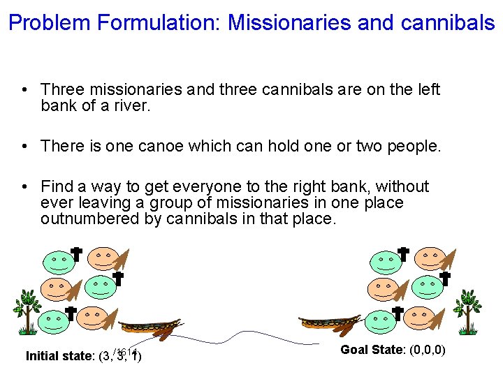 Problem Formulation: Missionaries and cannibals • Three missionaries and three cannibals are on the