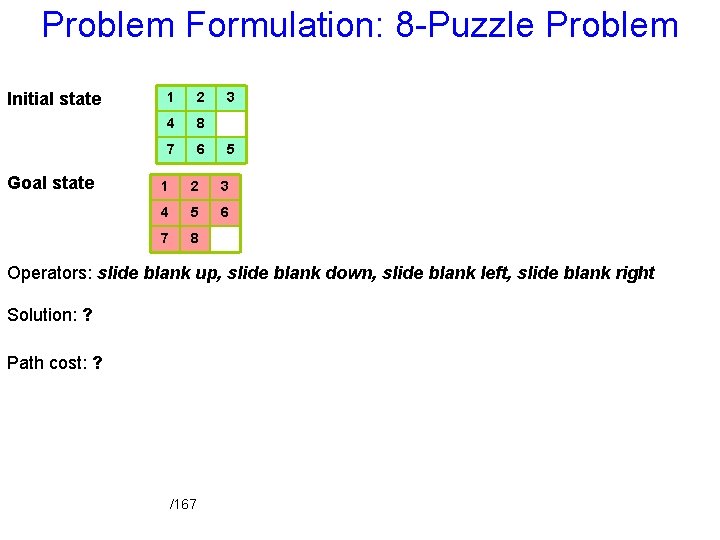 Problem Formulation: 8 -Puzzle Problem Initial state Goal state 1 2 4 8 7
