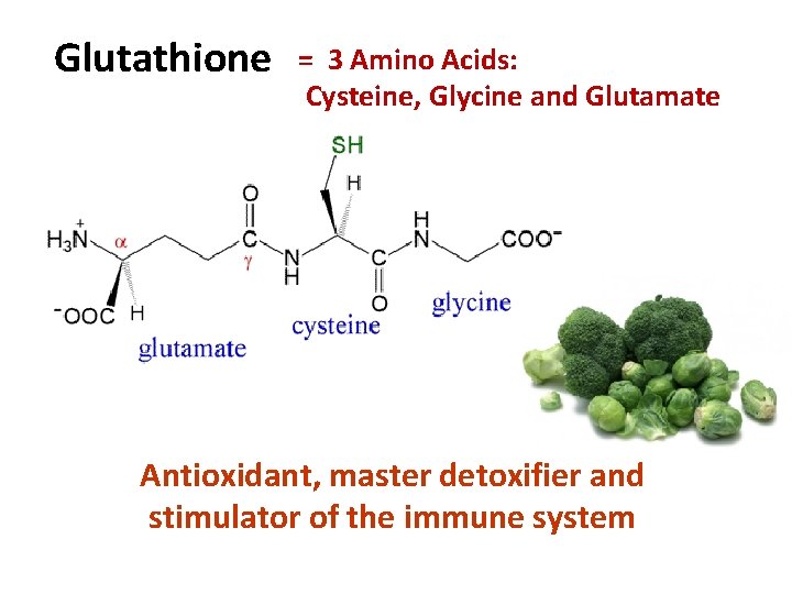 Glutathione = 3 Amino Acids: Cysteine, Glycine and Glutamate Antioxidant, master detoxifier and stimulator