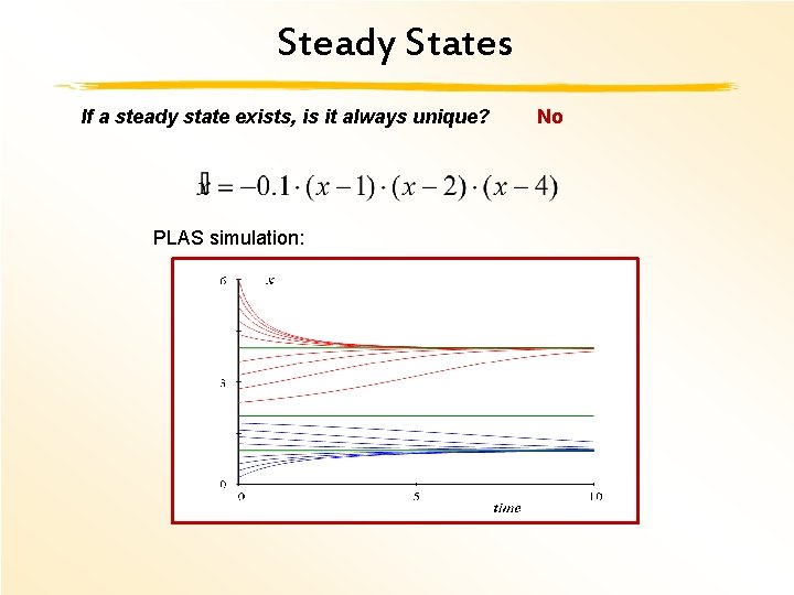 Steady States If a steady state exists, is it always unique? PLAS simulation: No