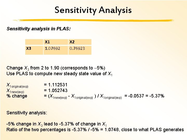 Sensitivity Analysis Sensitivity analysis in PLAS: X 3 X 1 1. 07692 X 2