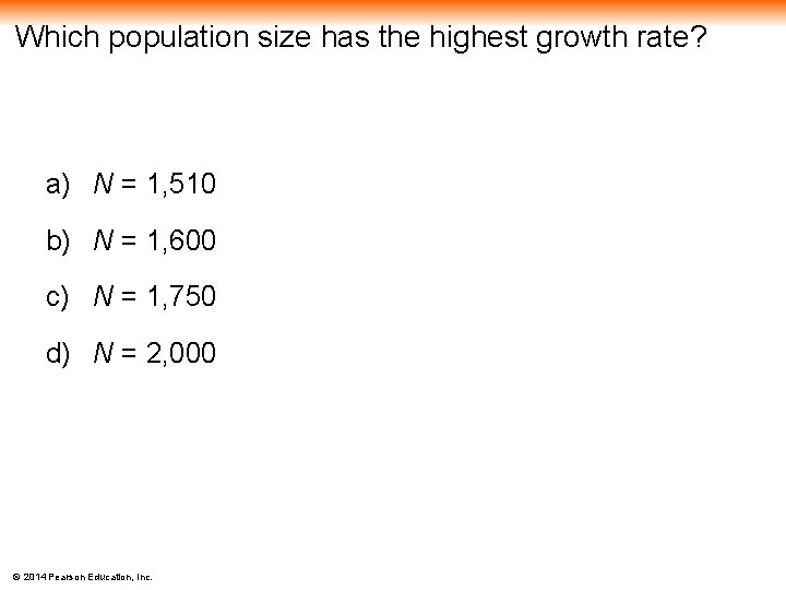 Which population size has the highest growth rate? a) N = 1, 510 b)