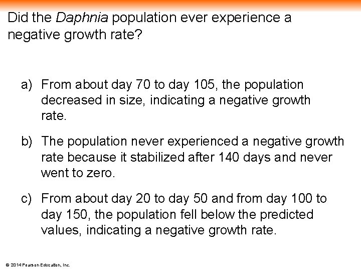 Did the Daphnia population ever experience a negative growth rate? a) From about day