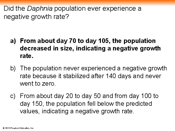 Did the Daphnia population ever experience a negative growth rate? a) From about day