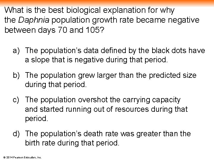 What is the best biological explanation for why the Daphnia population growth rate became