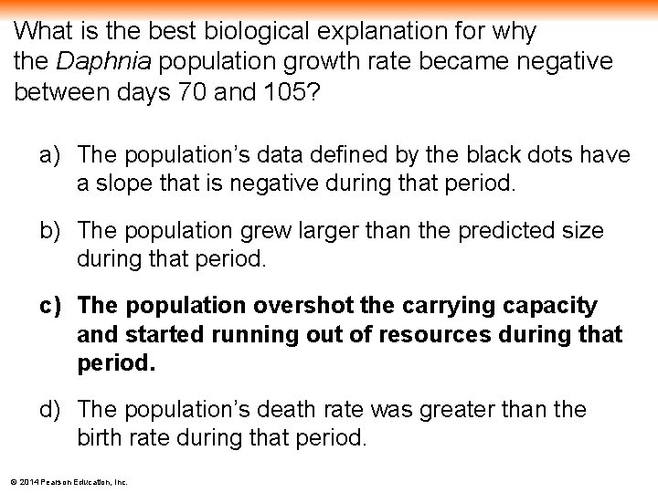 What is the best biological explanation for why the Daphnia population growth rate became